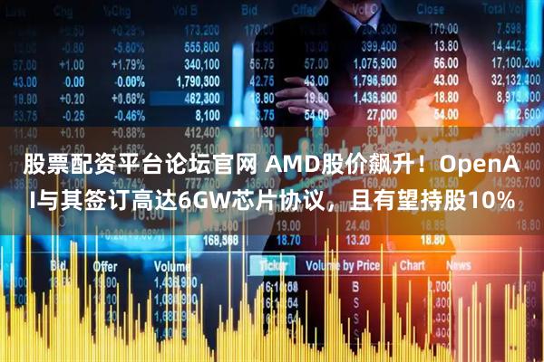 股票配资平台论坛官网 AMD股价飙升！OpenAI与其签订高达6GW芯片协议，且有望持股10%